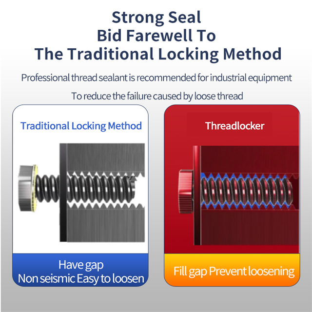 AX3 50ml Orange Threadlocker Large Screw Sealing Prevent Looseing Oil Resistance Screw Glue